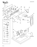 Top and console parts