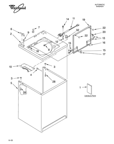 Top and cabinet parts