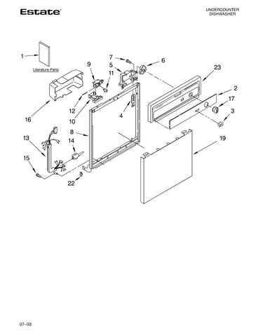 Frame and console parts
