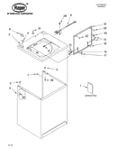 Top and cabinet parts