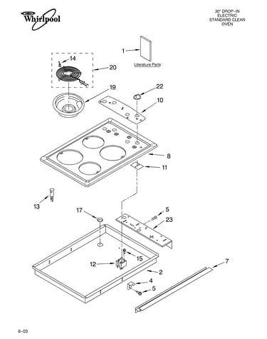 Cooktop parts