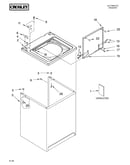 Top and cabinet parts
