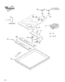 Cooktop parts