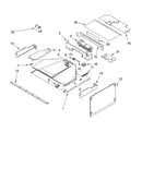 Top venting parts