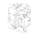 Whirlpool LXR6432JQ2 control and rear panel parts diagram