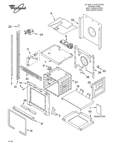 Oven parts