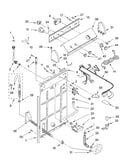 Controls and rear panel parts