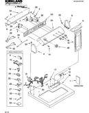 Top and console parts