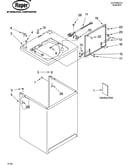 Top and cabinet parts