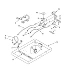 Burner box, gas valves, and switches