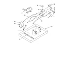 Whirlpool SCS3614LS01 burner box, gas valves, and switches diagram
