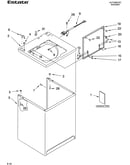 Top and cabinet parts