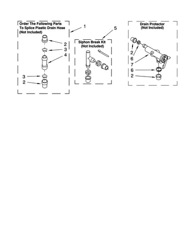 Water system parts