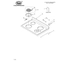Roper FES330KW1 cooktop parts diagram