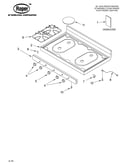 Cooktop parts