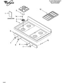 Cooktop parts
