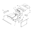 Top venting parts