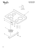 Cooktop parts