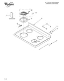 Cooktop parts