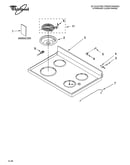 Cooktop parts