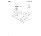 Whirlpool RF302BXKW2 cooktop parts diagram