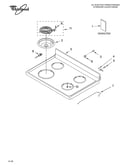 Cooktop parts