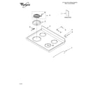 Whirlpool RF365PXMW0 cooktop parts diagram