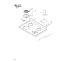 Whirlpool RF367LXMT0 cooktop parts diagram