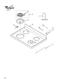Cooktop parts