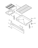 Broiler parts