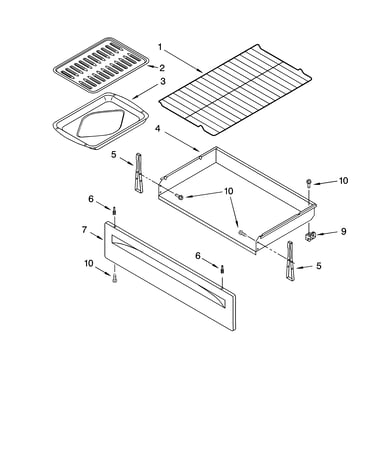 Broiler parts