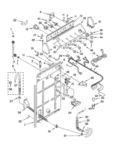 Controls and rear panel parts