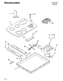 Cooktop parts, miscellaneous parts