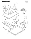 Cooktop parts, miscellaneous parts