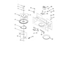 KitchenAid KHMS155LSS1 magnetron and turntable parts diagram