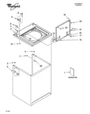 Top and cabinet parts