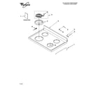 Whirlpool RF303PXKQ0 cooktop parts diagram