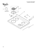 Cooktop parts
