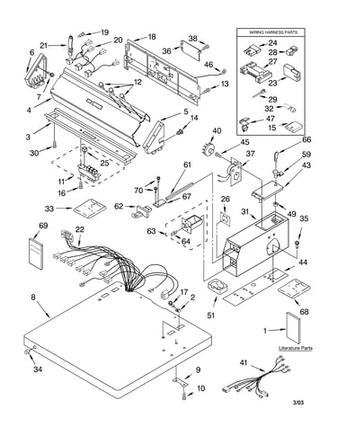 Top and console parts