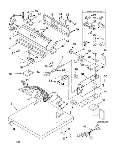 Top and console parts