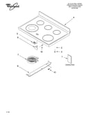 Cooktop parts