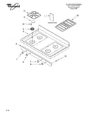 Cooktop parts