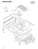 Cooktop parts