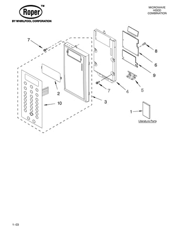 Control panel parts