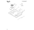Whirlpool RF352BXKW0 cooktop parts diagram