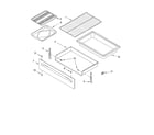 Whirlpool SF195LEKQ1 drawer & broiler parts, miscellaneous parts diagram