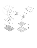 Oven parts