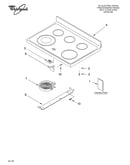 Cooktop parts