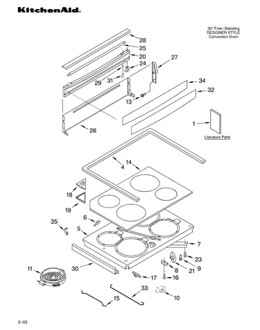 Cooktop parts