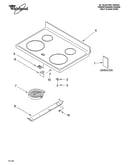 Cooktop parts